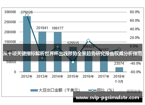 从十项关键指标解析世界杯出线形势全景趋势研究报告权威分析指南
