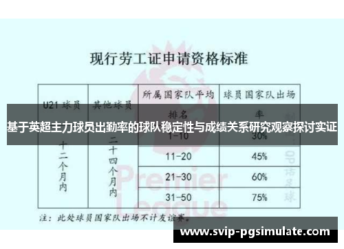 基于英超主力球员出勤率的球队稳定性与成绩关系研究观察探讨实证