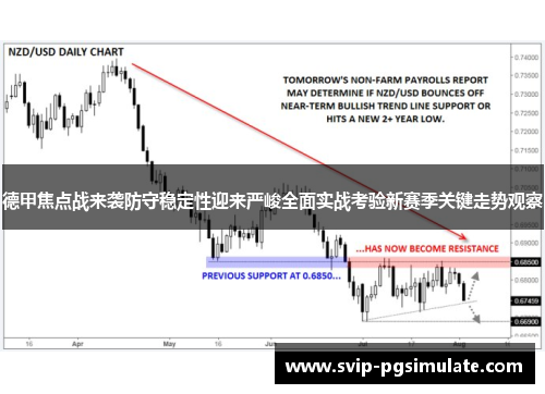 德甲焦点战来袭防守稳定性迎来严峻全面实战考验新赛季关键走势观察