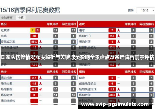 国家队伤停情况深度解析与关键球员影响全景盘点及备选阵容前景评估
